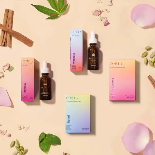 Foria Wellness